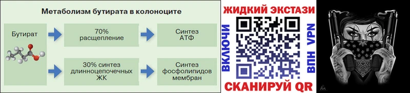 БУТИРАТ бутик  Волосово 